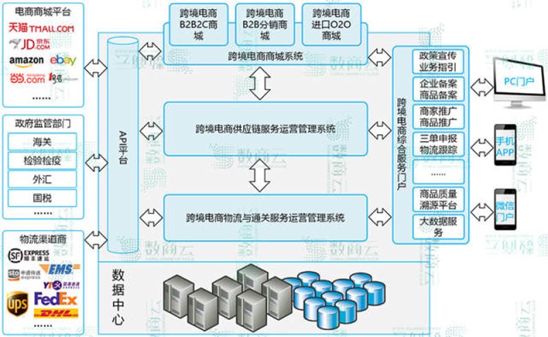 官方网站建设:选择与优化的关键点